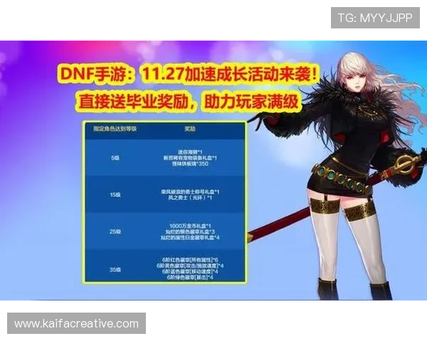 K8一飞冲天官网最新活动预告与奖励详情全解析助力玩家把握每一次精彩活动机会