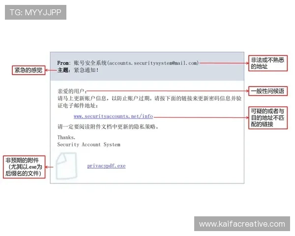 凯发首页地址是什么,如何确保访问安全避免钓鱼网站 凯发首页地址是什么,如何确保访问安全避免钓鱼网站