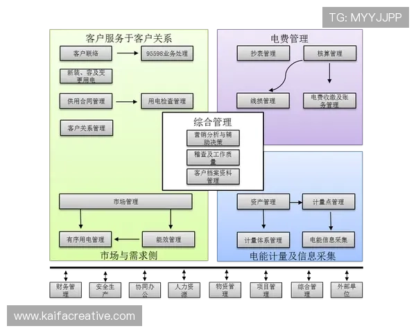 掌握k8凯发入口官网的常见问题解决方案与客户支持服务介绍 掌握k8凯发入口官网的常见问题解决方案与客户支持服务介绍