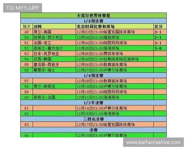 2026年世界杯48个名额如何影响各国足球发展战略与备战计划