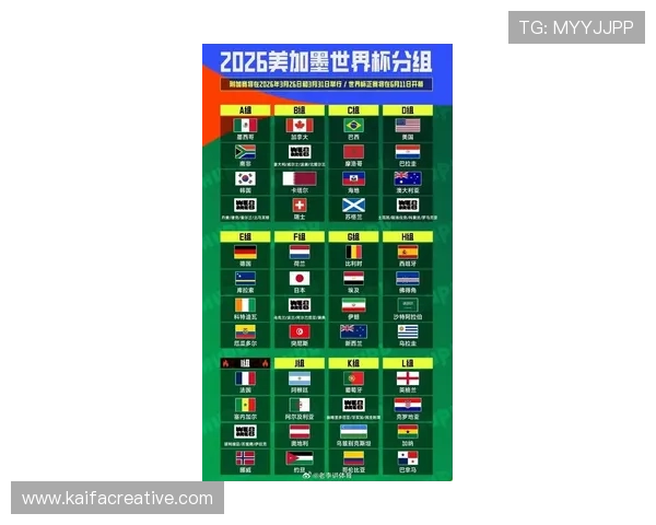 2026年美加墨世界杯参赛国家名单公布时间及各国参赛资格详解