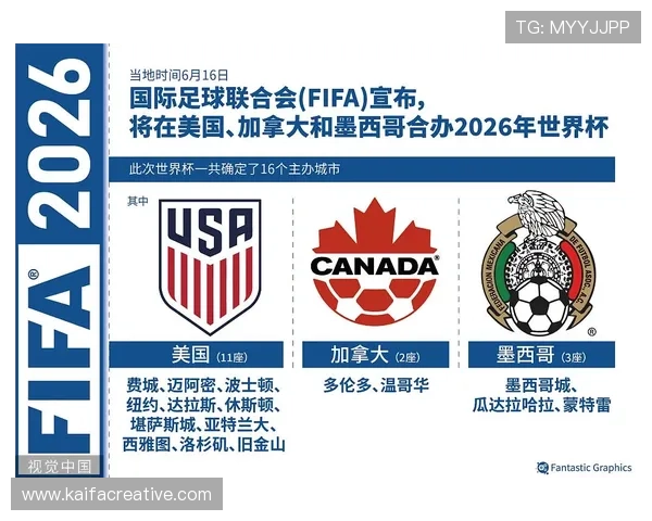 美加墨国家如何影响欧洲世界杯名额分配的公平性与合理性