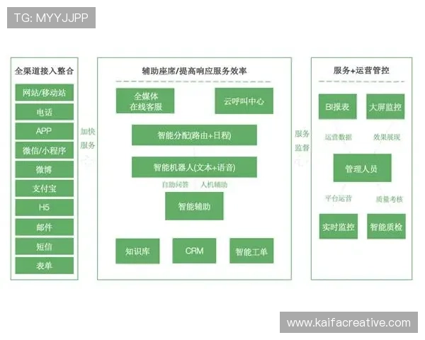 K8亚联娱乐的客户服务体系与用户支持服务全方位解析